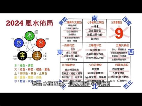 2024風水佈局|【2024風水佈局】2024吉運滿堂！最強居家風水佈局指南，財運。